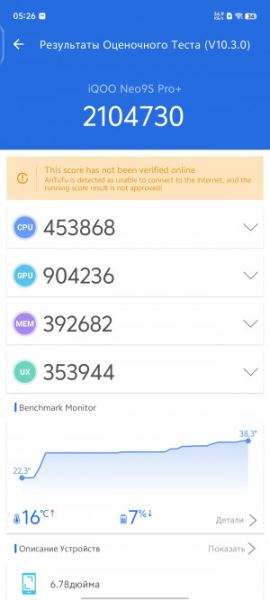 Обзор iQOO Neo 9S Pro+: середняк против всех!