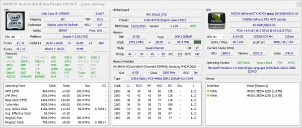 Обзор игрового ноутбука Acer Predator Helios Neo с экраном 18 дюймов, Intel Core i9-14900HX и Nvidia GeForce RTX 4070