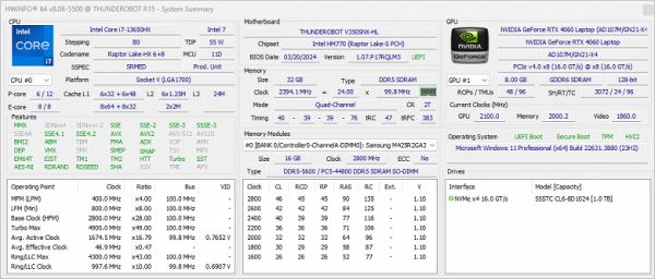 Обзор игрового ноутбука Thunderobot Gravity 15 Pro с Intel Core i7-13650HX и Nvidia GeForce RTX 4060