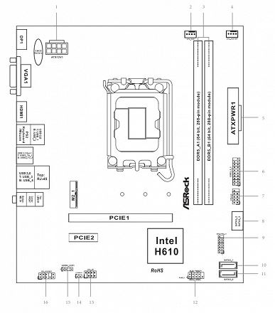 Обзор материнской платы ASRock H610M-HDV/M.2+ D5 на чипсете Intel H610