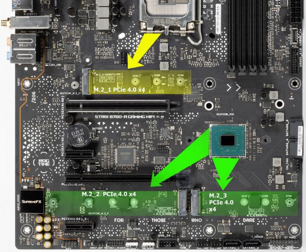 Обзор материнской платы Asus ROG Strix B760-A Gaming WiFi на чипсете Intel B760
