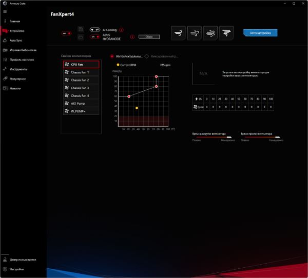 Обзор материнской платы Asus ROG Strix B760-A Gaming WiFi на чипсете Intel B760