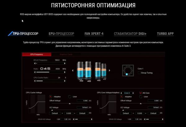 Обзор материнской платы Asus ROG Strix B760-A Gaming WiFi на чипсете Intel B760