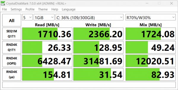 Обзор ноутбука Tecno Megabook K16S AMD с AMD Ryzen 7 5800U