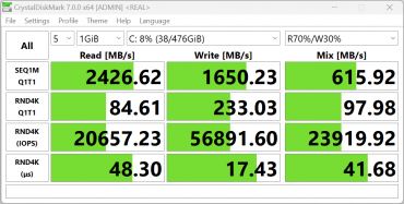 Обзор ноутбука Tecno Megabook K16S AMD с AMD Ryzen 7 5800U