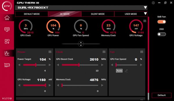 Обзор видеокарты Asus Dual Radeon RX 7800 XT OC (16 ГБ)