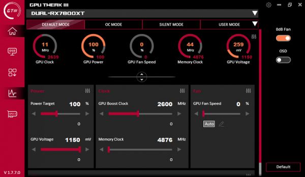 Обзор видеокарты Asus Dual Radeon RX 7800 XT OC (16 ГБ)