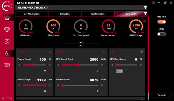 Обзор видеокарты Asus Dual Radeon RX 7800 XT OC (16 ГБ)