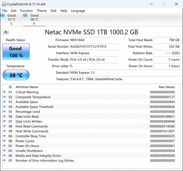 Тестирование бюджетного SSD Netac N930E Pro 1 ТБ в честь пятилетнего юбилея названия модели