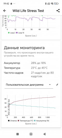 Обзор Xiaomi 14T и 14T Pro: почТи флагманы