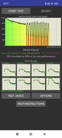 Обзор Xiaomi 14T и 14T Pro: почТи флагманы