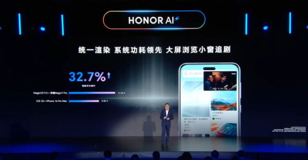 Анонс Honor MagicOS 9.0 – много ИИ и сразу шесть капсул