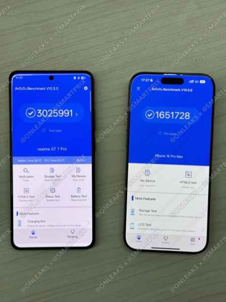 Realme GT7 Pro обогнал iPhone 16 Pro Max в несправедливом тесте