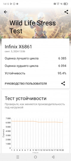 Обзор Infinix Zero 40 5G: создан для видео