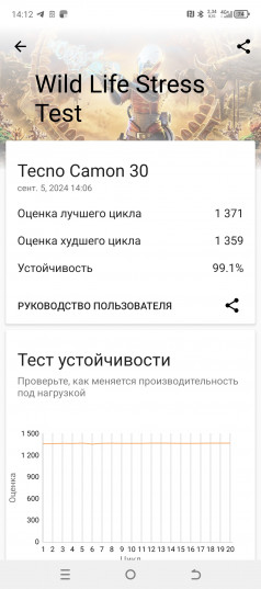 Обзор Tecno Camon 30 Loewe Design: чай, кофе, поснимаем?