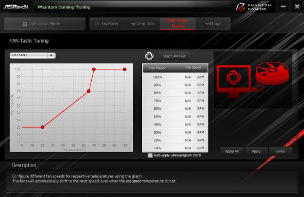 Обзор материнской платы ASRock B760M PG Riptide на чипсете Intel B760