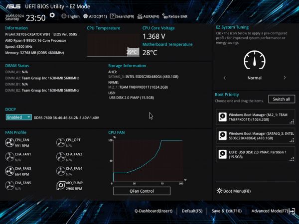 Обзор материнской платы Asus ProArt X870E-Creator WiFi на чипсете AMD X870E