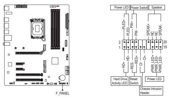 Обзор материнской платы Gigabyte Z790 Eagle AX на чипсете Intel Z790