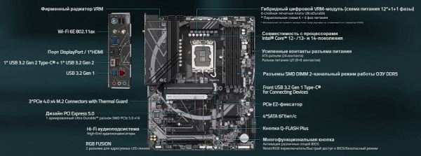 Обзор материнской платы Gigabyte Z790 Eagle AX на чипсете Intel Z790