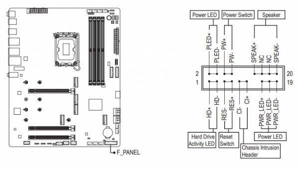 Обзор материнской платы Gigabyte Z890 Aorus Master на чипсете Intel Z890