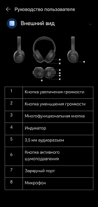 Обзор полноразмерных беспроводных наушников Honor Choice Headphones Pro