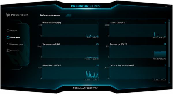 Обзор видеокарты Acer Predator Bifrost AMD Radeon RX 7800 XT OC (16 ГБ)