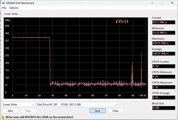 Обзор внешнего SSD Silicon Power PX10 512 ГБ