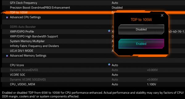 Тестирование процессора AMD Ryzen 7 9700X для платформы АМ5