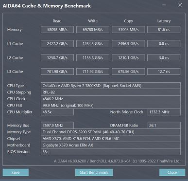 Тестирование процессора AMD Ryzen 7 9700X для платформы АМ5