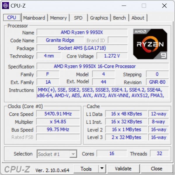 Тестирование процессора AMD Ryzen 9 9950X (архитектуры Zen 5) для платформы АМ5