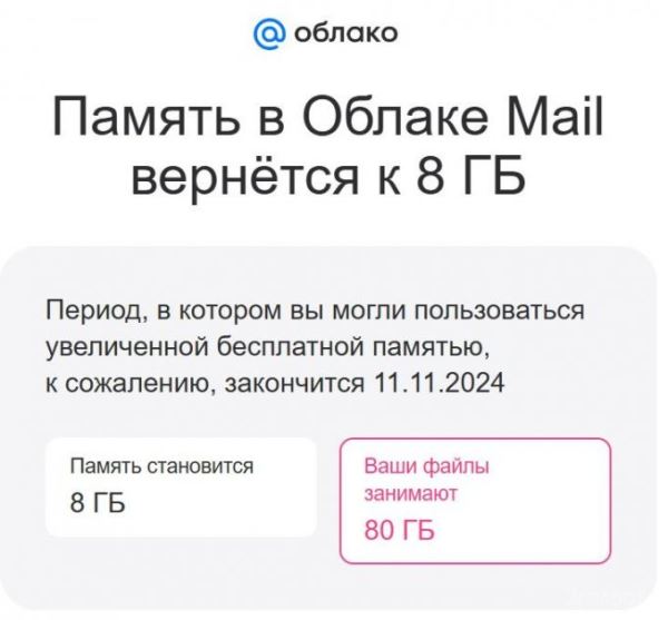 Облачный сервис Mail.ru решил отобрать 100 ГБ хранилища, которое им дарили «навсегда»